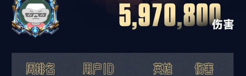 世预赛手机观看平台-一起来看看本期登上伤害大王榜的JRs！