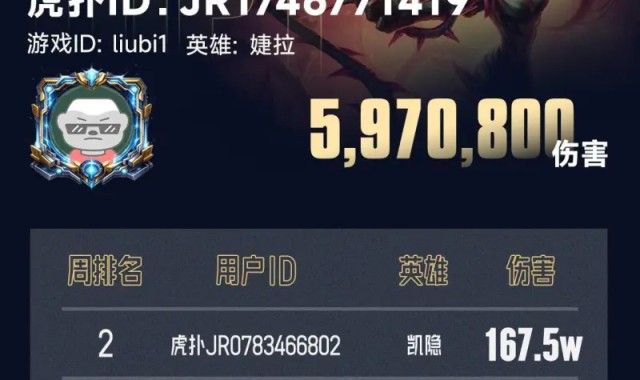 世预赛手机观看平台-一起来看看本期登上伤害大王榜的JRs！